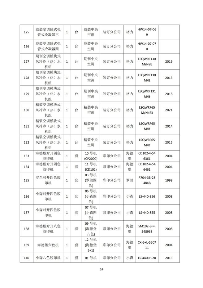 湖南天聞新華印務有限公司溫室氣體核查報告(2)_28