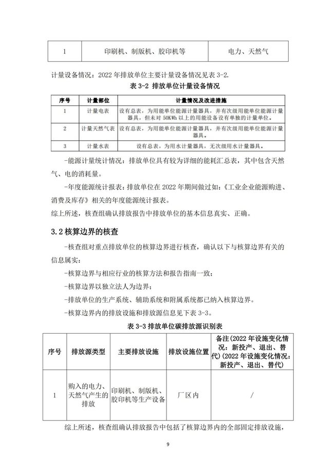 湖南天聞新華印務有限公司溫室氣體核查報告(2)_13