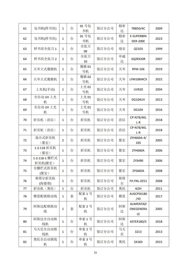 湖南天聞新華印務有限公司溫室氣體核查報告(2)_25