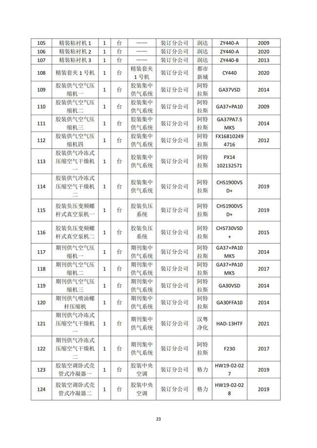 湖南天聞新華印務有限公司溫室氣體核查報告(2)_27
