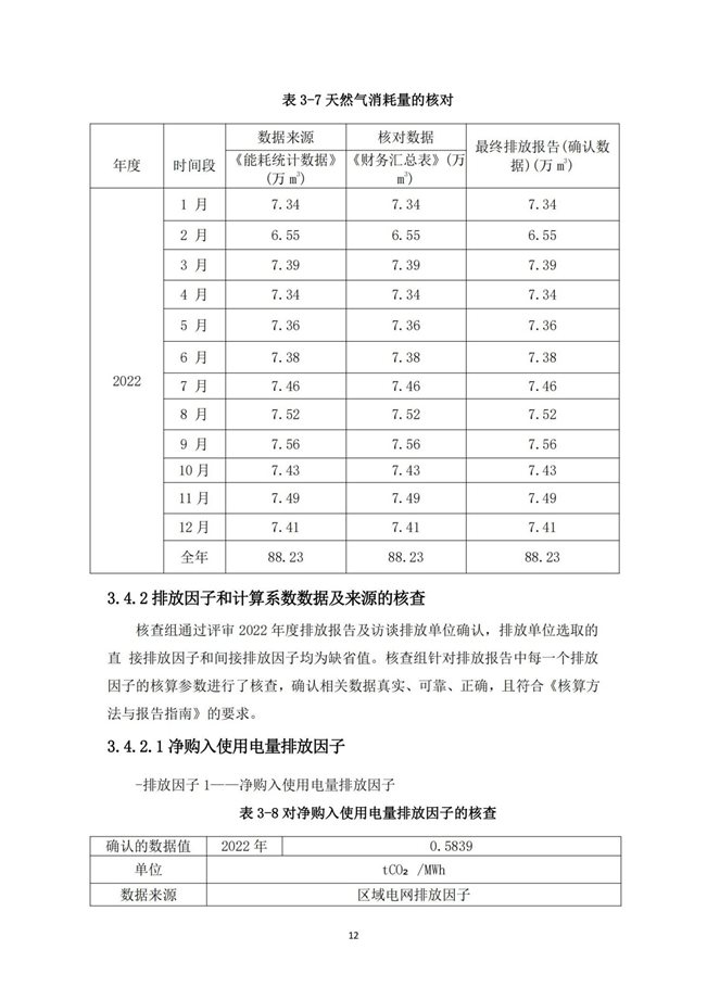湖南天聞新華印務有限公司溫室氣體核查報告(2)_16
