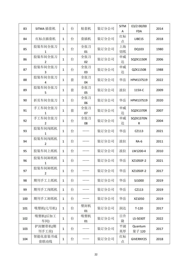 湖南天聞新華印務有限公司溫室氣體核查報告(2)_26