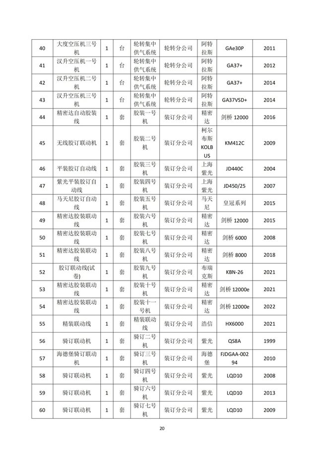 湖南天聞新華印務有限公司溫室氣體核查報告(2)_24