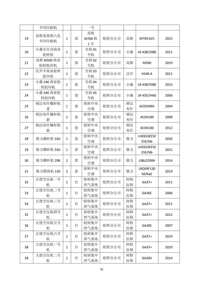 湖南天聞新華印務有限公司溫室氣體核查報告(2)_23