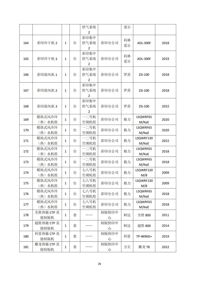 湖南天聞新華印務有限公司溫室氣體核查報告(2)_30