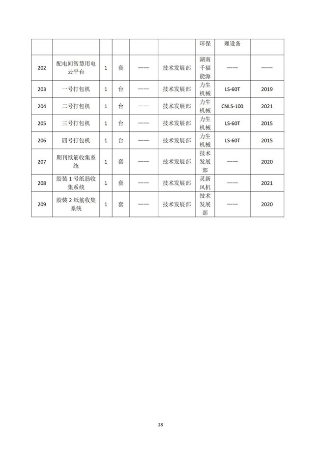 湖南天聞新華印務有限公司溫室氣體核查報告(2)_32