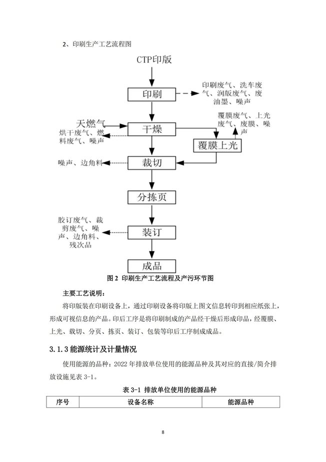 湖南天聞新華印務有限公司溫室氣體核查報告(2)_12