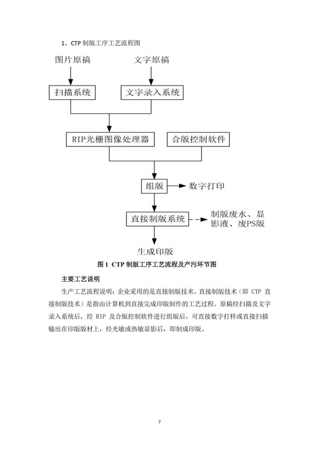 湖南天聞新華印務有限公司溫室氣體核查報告(2)_11