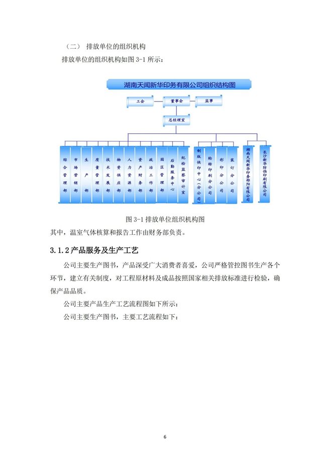 湖南天聞新華印務有限公司溫室氣體核查報告(2)_10