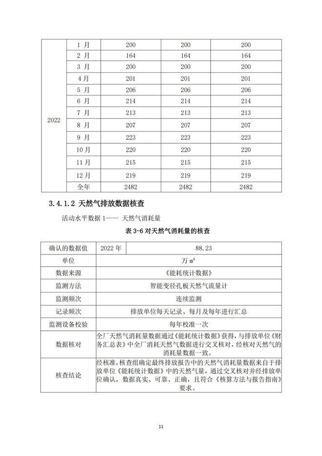 湖南天聞新華印務有限公司溫室氣體核查報告(2)_15
